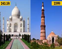 If you have to imagine a tall monument what comes to mind is Qutub Minar but not many would have thought that the Taj Mahal is five feet taller than i